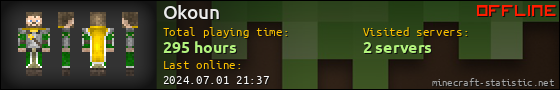 Okoun userbar 560x90