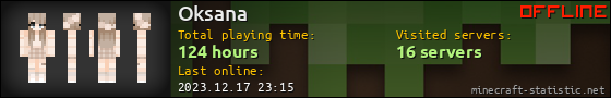 Oksana userbar 560x90