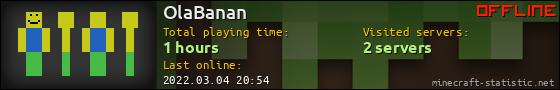 OlaBanan userbar 560x90