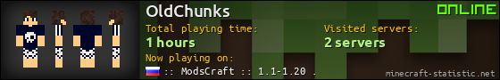 OldChunks userbar 560x90