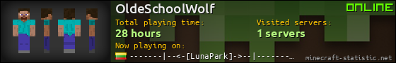 OldeSchoolWolf userbar 560x90