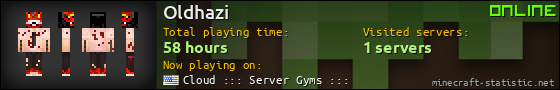 Oldhazi userbar 560x90
