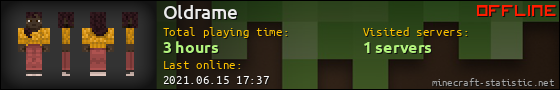 Oldrame userbar 560x90