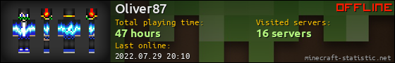 Oliver87 userbar 560x90