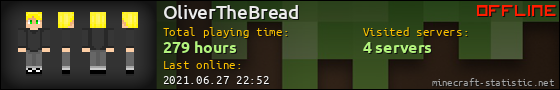 OliverTheBread userbar 560x90