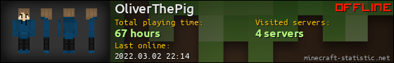 OliverThePig userbar 560x90