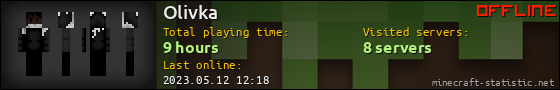 Olivka userbar 560x90