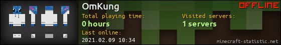 OmKung userbar 560x90