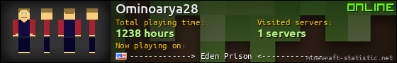 Ominoarya28 userbar 560x90