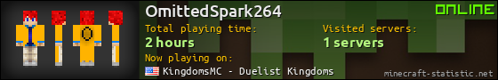 OmittedSpark264 userbar 560x90