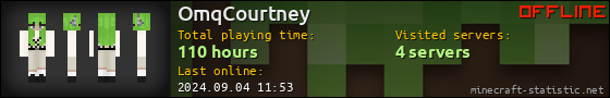 OmqCourtney userbar 560x90