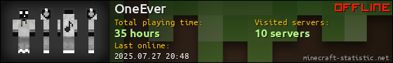 OneEver userbar 560x90