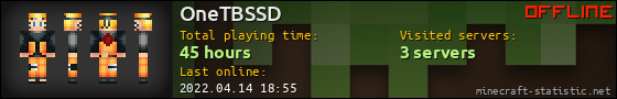 OneTBSSD userbar 560x90