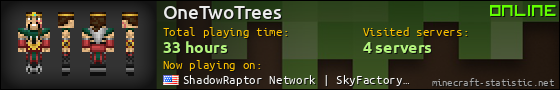 OneTwoTrees userbar 560x90