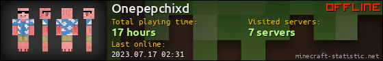 Onepepchixd userbar 560x90