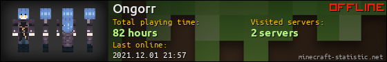 Ongorr userbar 560x90