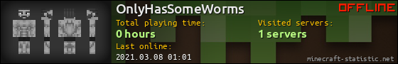 OnlyHasSomeWorms userbar 560x90