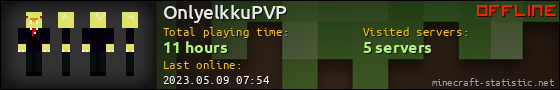 OnlyelkkuPVP userbar 560x90