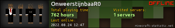 OnweerstijnbaaR0 userbar 560x90