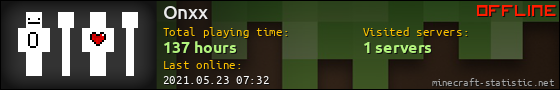 Onxx userbar 560x90
