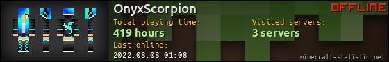 OnyxScorpion userbar 560x90