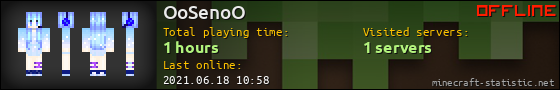 OoSenoO userbar 560x90