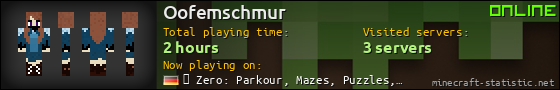 Oofemschmur userbar 560x90