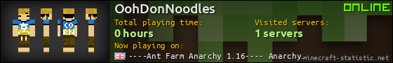 OohDonNoodles userbar 560x90