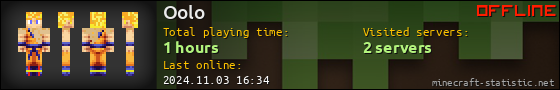 Oolo userbar 560x90