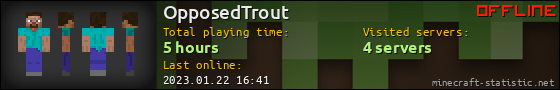 OpposedTrout userbar 560x90