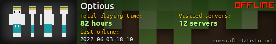 Optious userbar 560x90