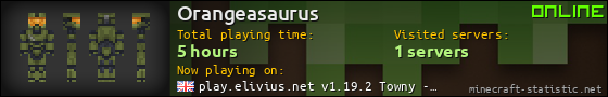 Orangeasaurus userbar 560x90