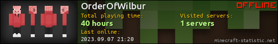 OrderOfWilbur userbar 560x90