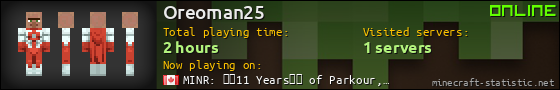 Oreoman25 userbar 560x90