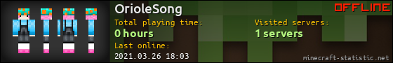 OrioleSong userbar 560x90