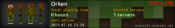 Orken userbar 560x90