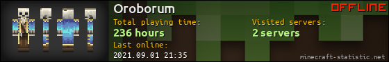 Oroborum userbar 560x90