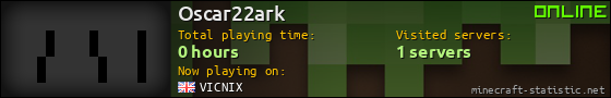 Oscar22ark userbar 560x90