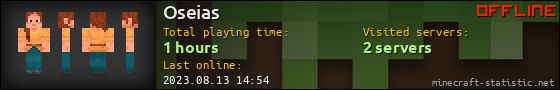 Oseias userbar 560x90
