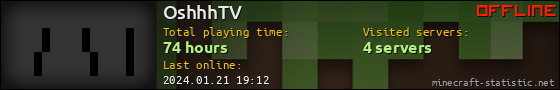 OshhhTV userbar 560x90
