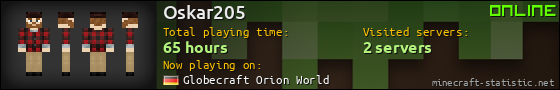 Oskar205 userbar 560x90