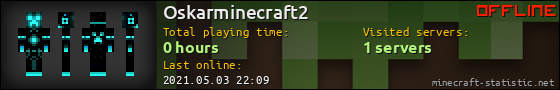 Oskarminecraft2 userbar 560x90