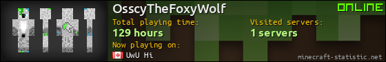 OsscyTheFoxyWolf userbar 560x90