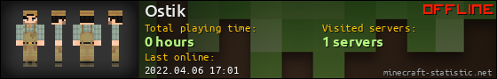 Ostik userbar 560x90