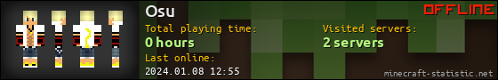 Osu userbar 560x90