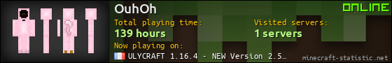 OuhOh userbar 560x90