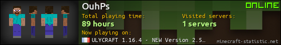 OuhPs userbar 560x90