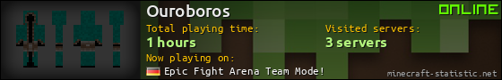Ouroboros userbar 560x90