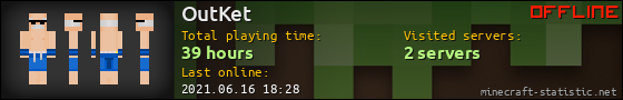 OutKet userbar 560x90