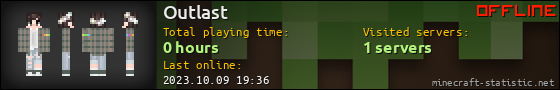 Outlast userbar 560x90